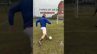 Types of gk, what is your level? #shorts