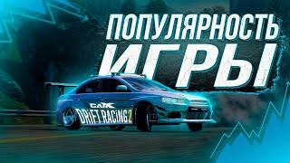 CARX DRIFT RACING 2 WHY IS THE GAME NOT SO POPULAR?