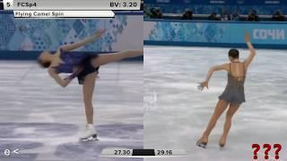 Mao Asada vs Adelina Sotnikova - Sochi Olympics is a Scam