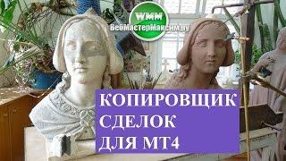 Копировщик сделок для мт4: как используют инвесторы