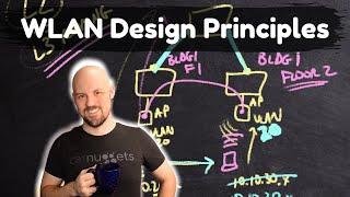 ENCOR - WLAN Design Principles