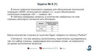 [МиФ]Информатика ОГЭ. Запросы для поисковых систем с использованием логических выражений | 2022 год