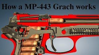 How a MP-443 Grach works