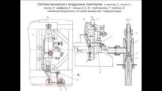 Вакуумные системы пожарных насосов. Часть 1.