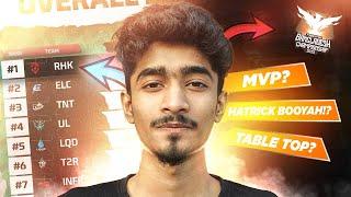 HATRICK BOOYAH IN FFBC SEMI FINAL?! MVP? | HIGHLIGHTS  | Flicker | TEAM RHK