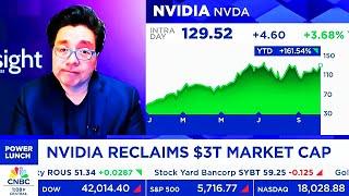 Tom Lee, CNBC, Charles Payne Today On NVIDIA, NVIDIA Stock - NVDA Update