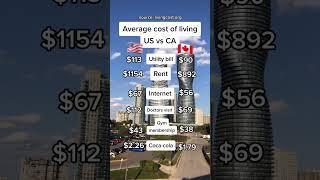 Check out the cost of living for US vs CA 