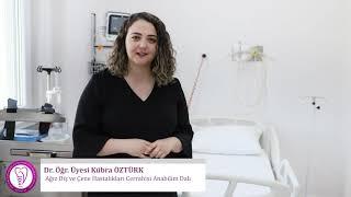 Dr. Öğr. Üyesi Kübra ÖZTÜRK. Ağız, Diş ve Çene Hastalıkları Cerrahisi Anabilim Dalı.