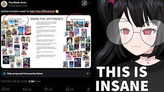 Activists Tried To Make Anime Political...It Backfired HORRIBLY