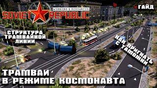 Трамваи в режиме космонавта | Гайд Workers & Resources: Soviet Republic