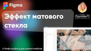 Как сделать ЭФФЕКТ МАТОВОГО СТЕКЛА в Figma? Матовое стекло в ФИГМЕ!