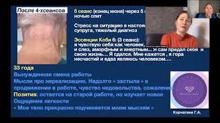 2021 11 07 Галина Корчагина МЕТОД ПСИХОТЕРАПЕВТИЧЕСКОЙ КИНЕЗИОЛОГИИ В РАБОТЕ С НЕЙРОДЕРМИТОМ