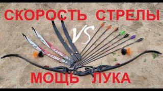 Мощность лука и скорость стрелы