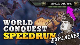 Roman Empire World Conquest in 1937 - Hoi4 Speedrun Explained