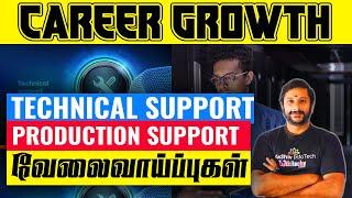 What is Production Support & Technical Support - Career Growth Advice #careergrowth #careeradvice