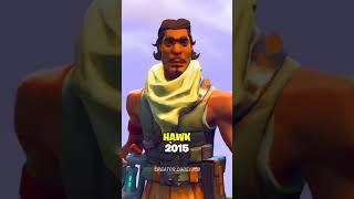 Fortnite Defaults: 2015 vs 2023!  #shorts