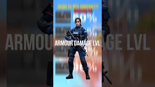 when to buy New armour