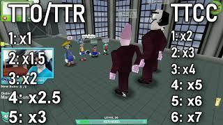 The BEST Way to Train Gags on Toontown  Corporate Clash