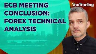 ECB Meeting Conclusion: Forex Technical Analysis