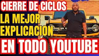 Aqui Esta La Mejor Explicacion de Cierre de Ciclos En TODO YOUTUBE! | Trading Con Indices Sinteticos