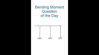 HARD | Portal Frames | Bending Moment Question of the Day | #shorts