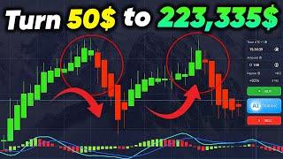 Start $50 Earned $223,335 with TOP-1 TRADING Strategy for Binary Options. Binary Options Strategy