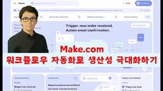 Make com, 워크플로우 자동화로 생산성 극대화하기