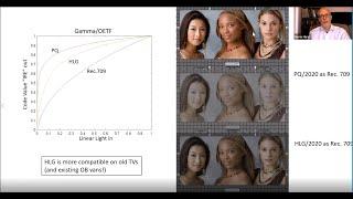 Norm Hurst - Let's Talk High Dynamic Range and Wide Color Gamut