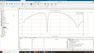 Using Post Processing Templates to View Far-field Radiation Results in CST Microwave Studio