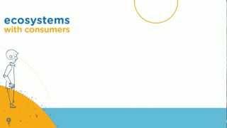 Anglian Water Business - Seeing Water Differently