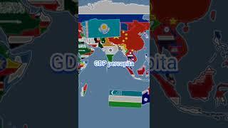 Kazakhstan vs Uzbekistan #viral#onlyeducation #europe#asia#conflict #fight