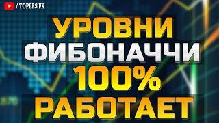 Уровни Фибоначчи | Уровни Фибоначчи как пользоваться ● Уровни Фибоначчи как правильно строить Форекс