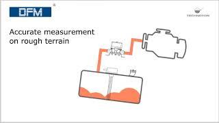 Fuel Consumption Monitoring  DFM Fuel Flow Meter