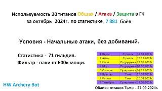 Хроники Хаоса. Мобильная. #1157. Используемость титанов в Глобальном Чемпионате (октябрь 2024г.)