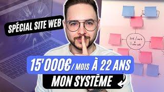 Comment j'ai gagné 15'000€ /mois à 22 ans en vendant des sites web