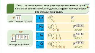 химиялык байланыштын типтери