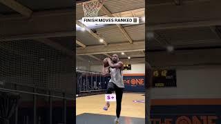 The S+ really tuff or overrated?  #baskball #nba #basketball #bballtraining