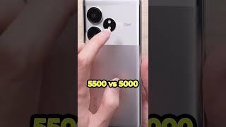 Какой телефон купить в 2024 году, #smartphone #обзор #realme Realme GT Neo 6 SE