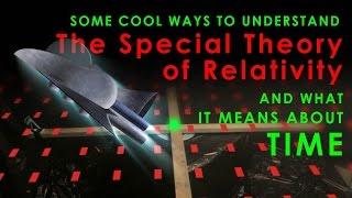 Breakthrough Junior Challenge: Some Cool Ways of Looking at the Special Theory of Relativity