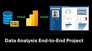 End-to-End Data Analysis Project with SQL 2024 | HR Dashboard Creation