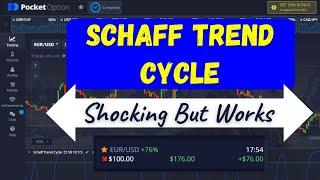 Pocket Option Schaff Trend Cycle | Schaff Trend Cycle Trading Strategy