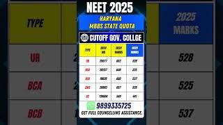 Haryana Government Medical college Last allotment  MBBS