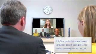 Lifesize UVC Server Platform and Lync 2013: The Future Of Unified Communications