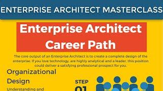 How to Become an Enterprise Architect: Complete Career Path for Beginners