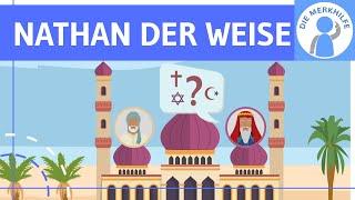 Nathan der Weise (Lessing) - Zusammenfassung / Inhaltsangabe - Deutsch Literatur & Lektüre - Abitur