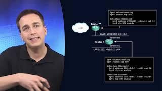 26  ROUTE 2 0  RIPng Configuration Example