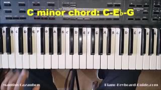 How to Play the C Minor Chord on Piano and Keyboard   Cm, Cmin