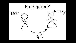 Investments ideas - Selling Put?