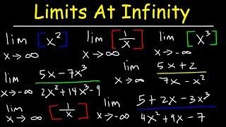 How To Find The Limit At Infinity