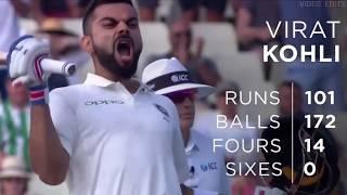 Virat Kohli - Never Give Up | Inspirational Video Song | Sia